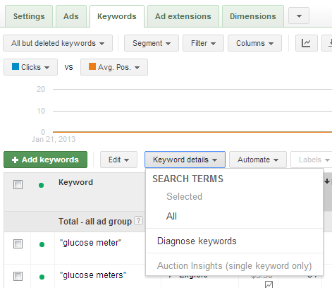 keyword_details